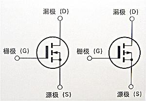 mos管G、S、D、分別代表是什么