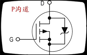 MOS管如何分析電路工作原理