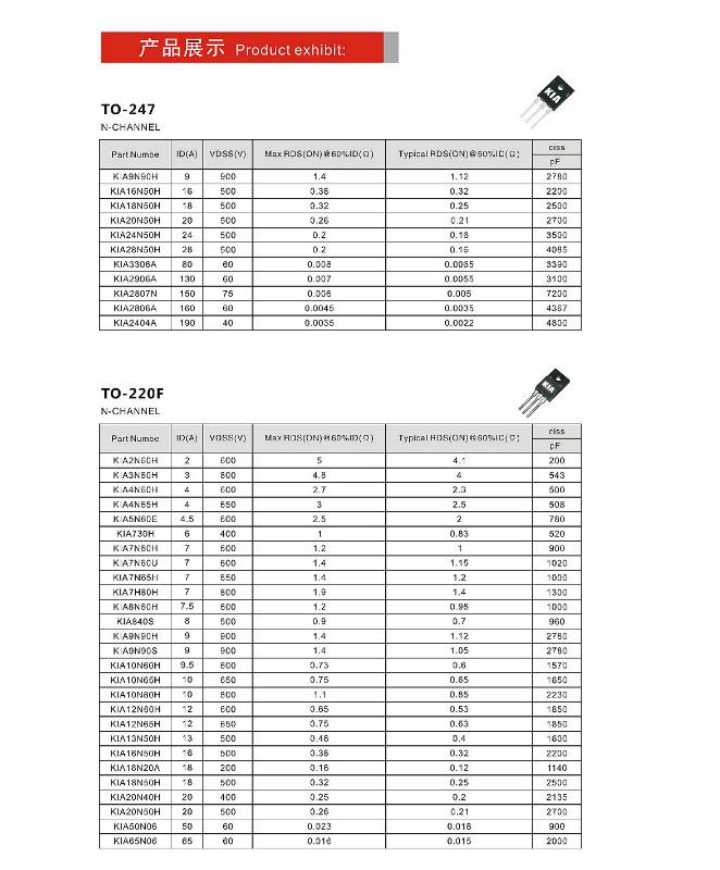 MOS管，KIA品牌，場效應(yīng)管