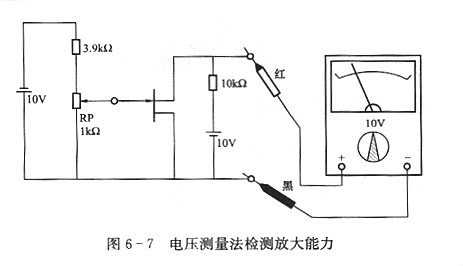 場(chǎng)效應(yīng)管的檢測(cè)，MOS場(chǎng)效應(yīng)管的基礎(chǔ)檢測(cè)方法