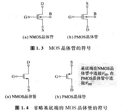 mos管