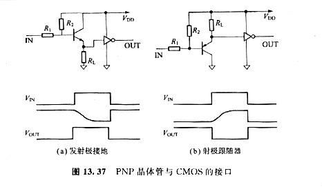 cmos管和晶體管的接口作以接口說(shuō)明以及詳解