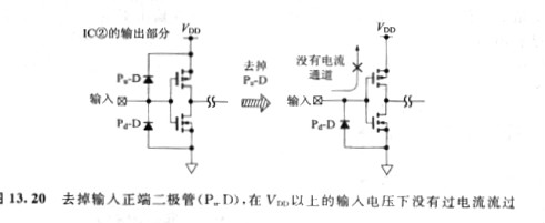 cmos器件受到損害是什么原因，正確的原因我們應(yīng)該要這樣處理