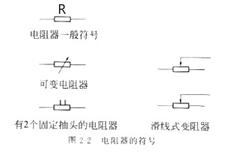 電阻