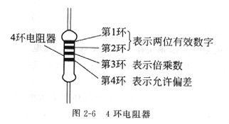 電阻