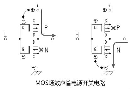 逆變器場效應(yīng)管