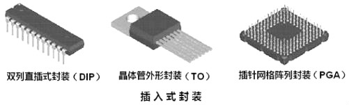 主板場效應管-封裝形式和主板技術作用-漲知識必讀！