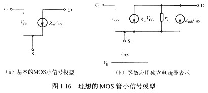 mos管交流小信號(hào)模型-低頻、高頻小信號(hào)等效電路工作原理