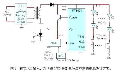 LED路燈電源設計有四種解決方案及比較-KIA mos管元器件