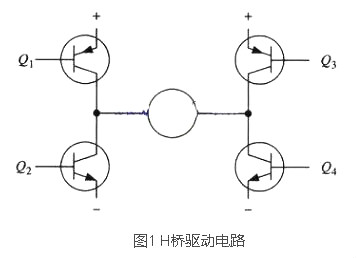 mos管h橋電機(jī)驅(qū)動電路與設(shè)計(jì)原理圖-KIA MOS管