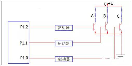 步進馬達驅(qū)動芯片選型特點與步進驅(qū)動電路參數(shù)指標-KIA MOS管