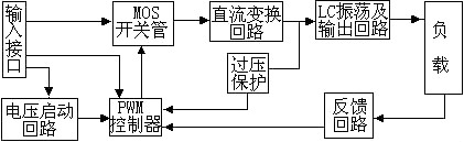 逆變器工作原理-工作原理、結構、作用與原理圖詳解-KIA MOS管