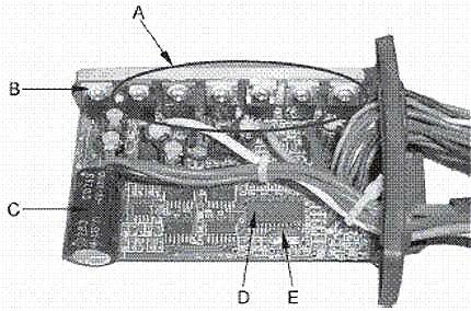 電動(dòng)車控制器