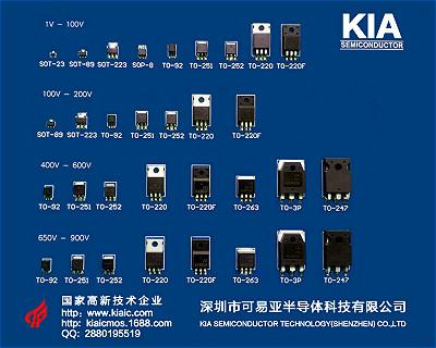 KIA原廠家mos場(chǎng)效應(yīng)管 KNX8103A N溝道 30A /30V PDF文件下載-KIA官網(wǎng)