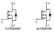 pmos管的工作原理 nmos和pmos的特點、區(qū)別和應(yīng)用 KIA MOS管