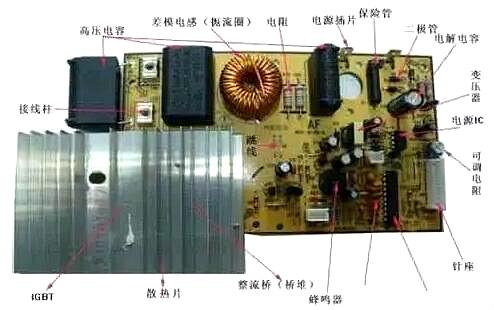 電磁爐場效應管