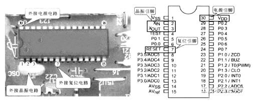 電磁爐場效應管