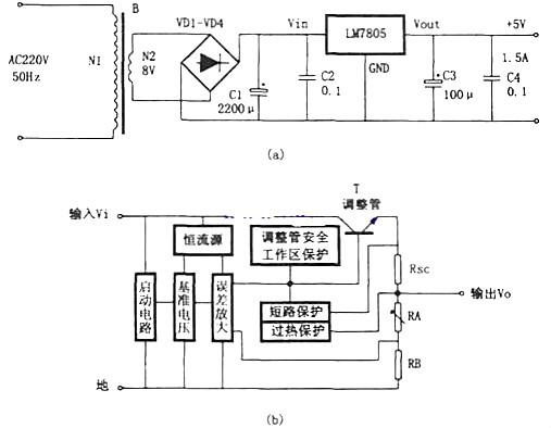 7805穩(wěn)壓電源電路圖