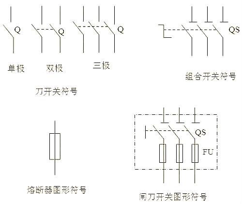 電路圖開關(guān)符號(hào)