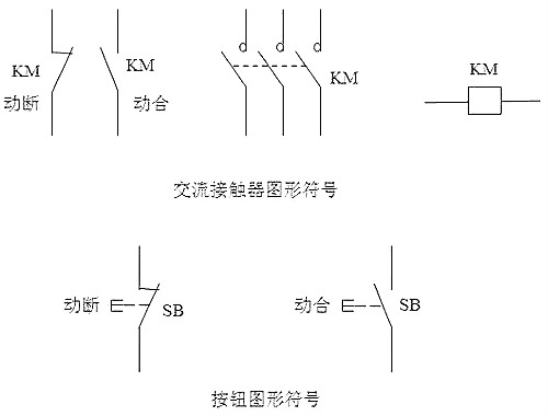 電路圖開關(guān)符號(hào)