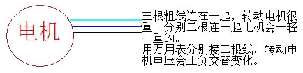 電動(dòng)自行車(chē)控制器接線圖