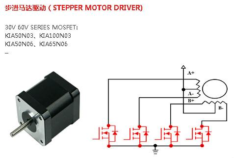 步進(jìn)電機(jī)控制器-步進(jìn)電機(jī)控制器設(shè)計(jì)方案及參數(shù)測量分析-KIA MOS管