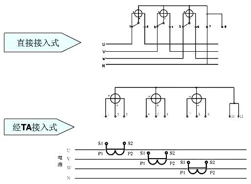 三相電表接線圖-三相電表互感器接線方法圖解大全-電工基礎(chǔ)知識(shí)