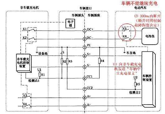 充電樁原理圖