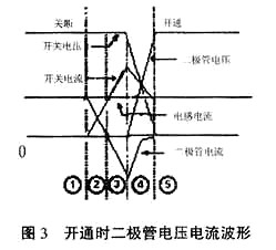 mos管柵極電阻