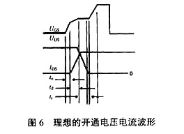 mos管柵極電阻