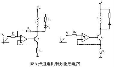 步進(jìn)電機(jī)驅(qū)動(dòng)器