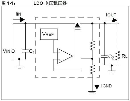 5V轉(zhuǎn)3.3V電路圖