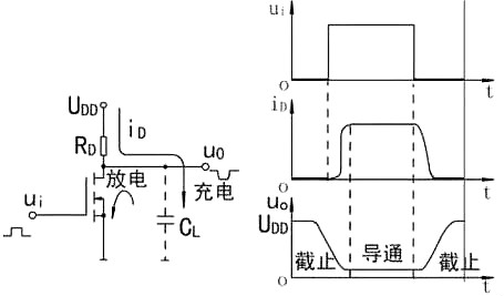 最簡(jiǎn)單的mos管開關(guān)電路圖