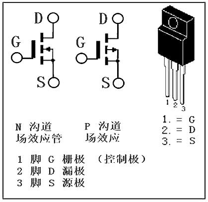 場效應(yīng)管管腳圖