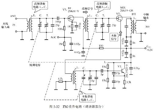 場效應(yīng)管放大電路圖