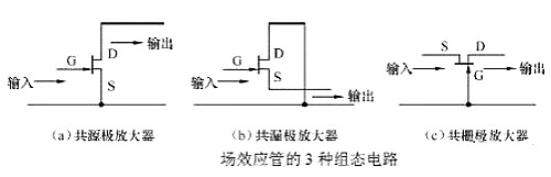 場效應(yīng)管放大電路圖-場效應(yīng)管放大電路圖工作原理結(jié)構(gòu)等-KIA MOS管