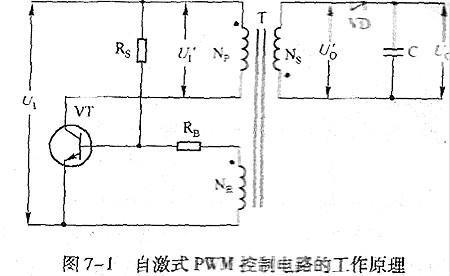 PWM控制電路-PWM控制芯片電路工作原理詳解-KIA MOS管