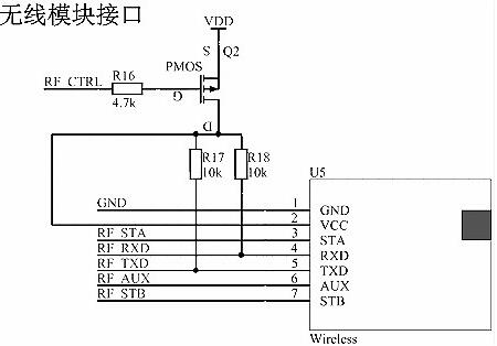 P溝道m(xù)osfet