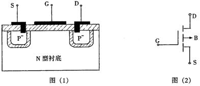 MOS管-P溝道增強型mosfet工作原理及結(jié)構(gòu)、特性詳解-KIA MOS管