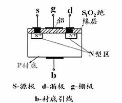 30V MOS管 鋰電池保護板