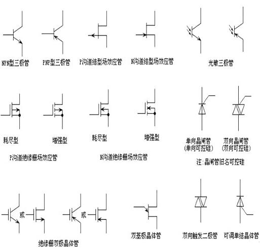 電路圖符號(hào)大全