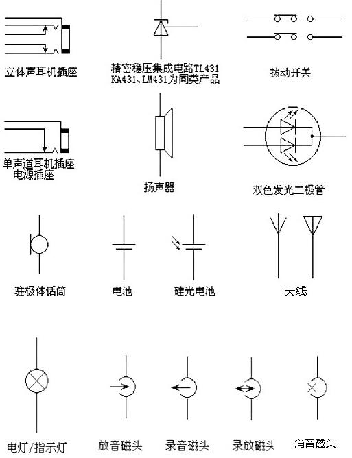 電路圖符號(hào)大全