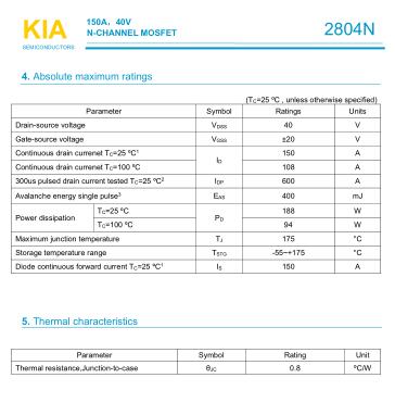 MOS管 KIA2804N 150A/40V