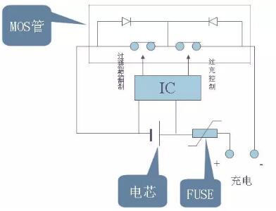 鋰電池保護(hù)板原理圖 常見的一些不良反應(yīng)分析及選擇注意事項(xiàng)-KIA MOS管