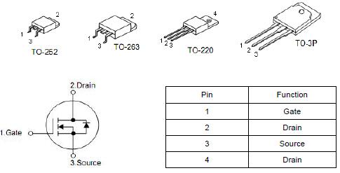 KNX3206A,110A/60V,IRF3205