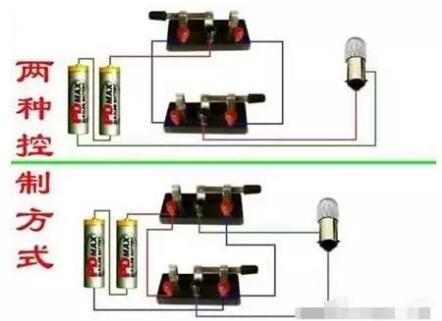 電工基礎(chǔ)知識(shí)電路圖