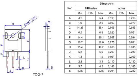 MOS管 TO-247封裝尺寸及外形說(shuō)明-TO-247封裝型號(hào)參數(shù)-KIA MOS管