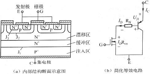 igbt工作原理及接線圖