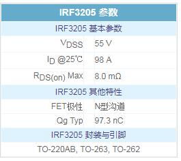 場(chǎng)效應(yīng)管irf3205供應(yīng)商 技術(shù)參數(shù)信息-場(chǎng)效應(yīng)管irf3205中文資料-KIA MOS管