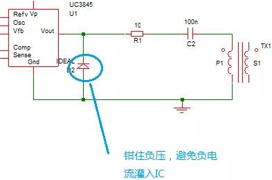 MOSFET,MOSFET驅(qū)動(dòng)技術(shù)